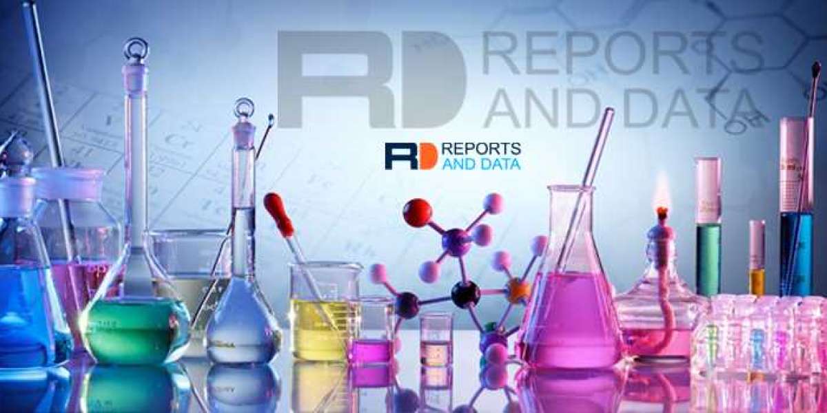 Glutaraldehyde Disinfectant Market Analysis, Demands, Top Key Players, and Industry Statistics, 2021-2026