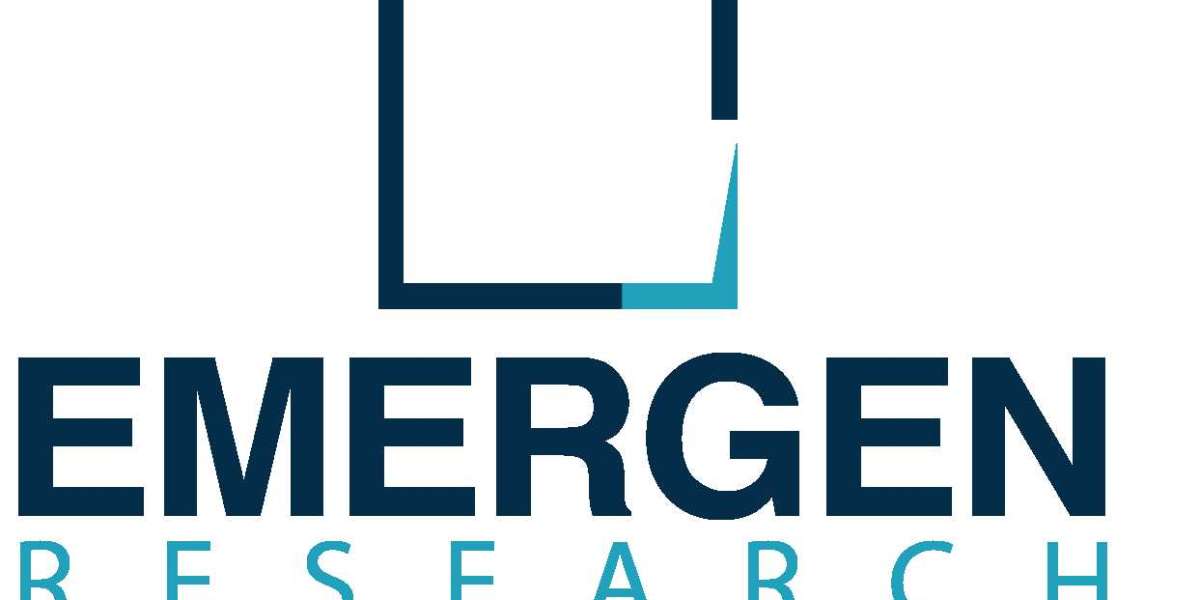 Ed-Tech and smart classroom Market Share, Industry Growth, Drivers and Restraint Research Report by 2028