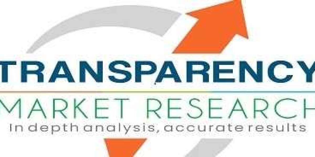 Solar Pontoon Market Growth, Scenario Analysis, Trends, Drivers, and Impact Analysis