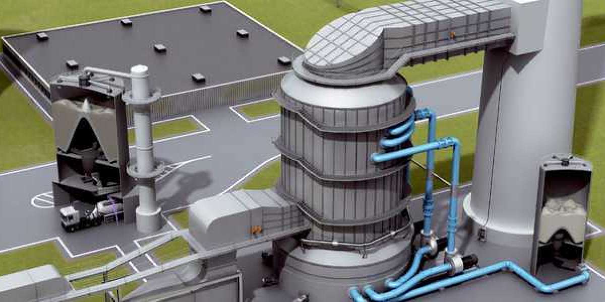 Flue Gas Desulfurization System Market SWOT Analysis, Business Overview and Forecast Research Study