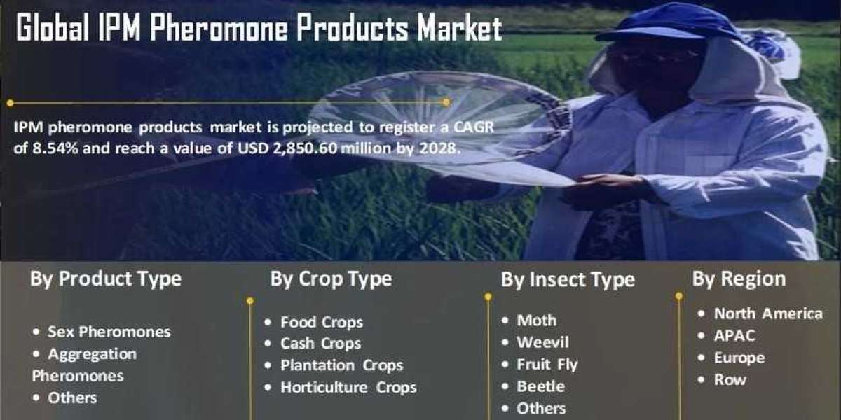IPM Pheromone Products Market Trend Present Scenario And The Growth Prospects With Forecast To 2028