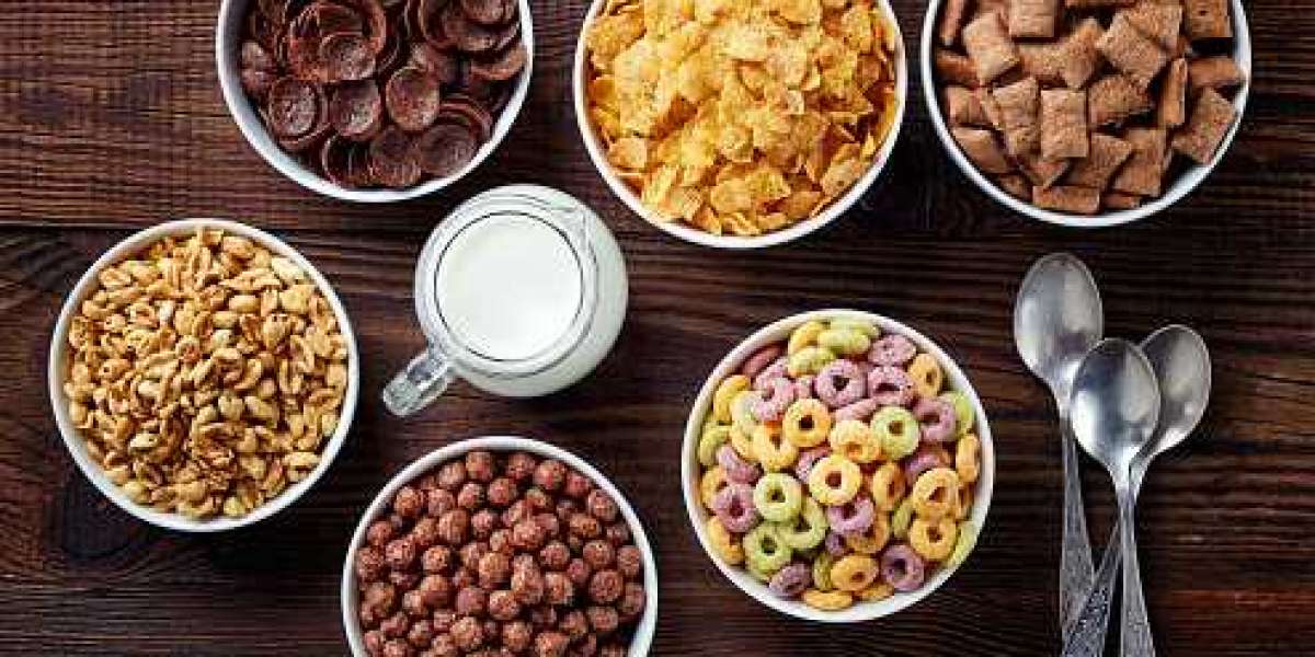 Breakfast Cereals Market Share Access, Competitive Analysis and Forecast to 2030