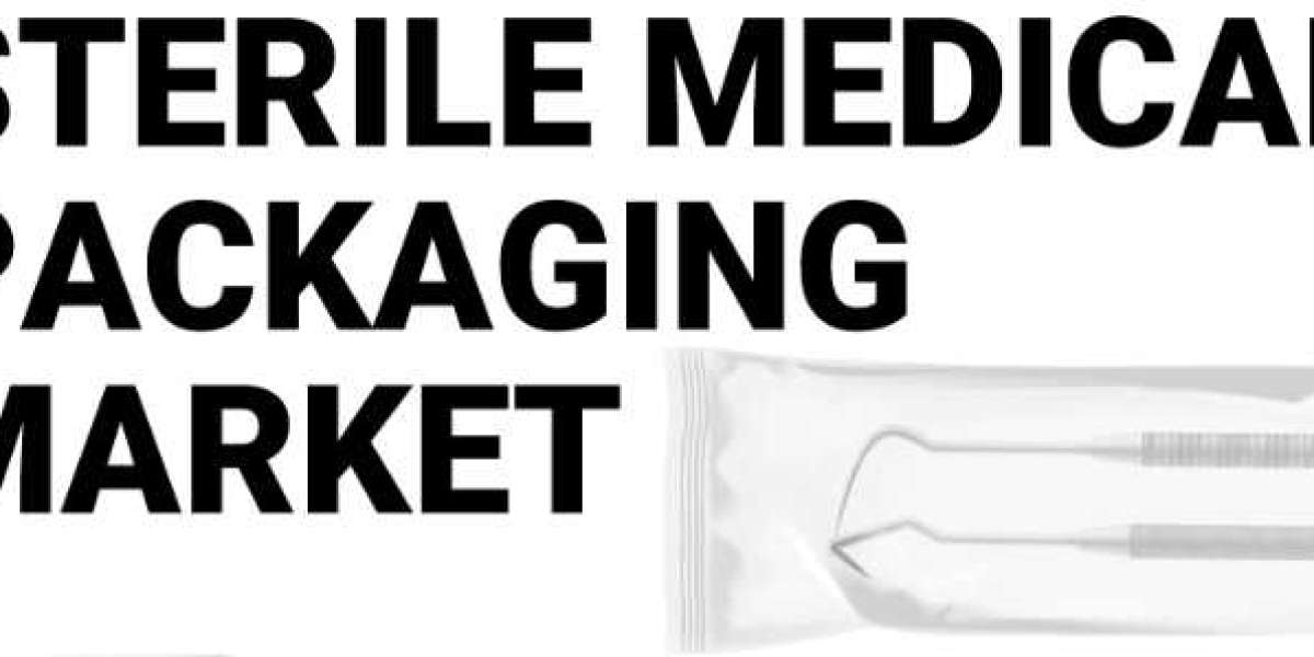Sterile Medical Packaging Market Key Updates, Top Manufacturers Overview, Size, Revenue and Forecast to 2029