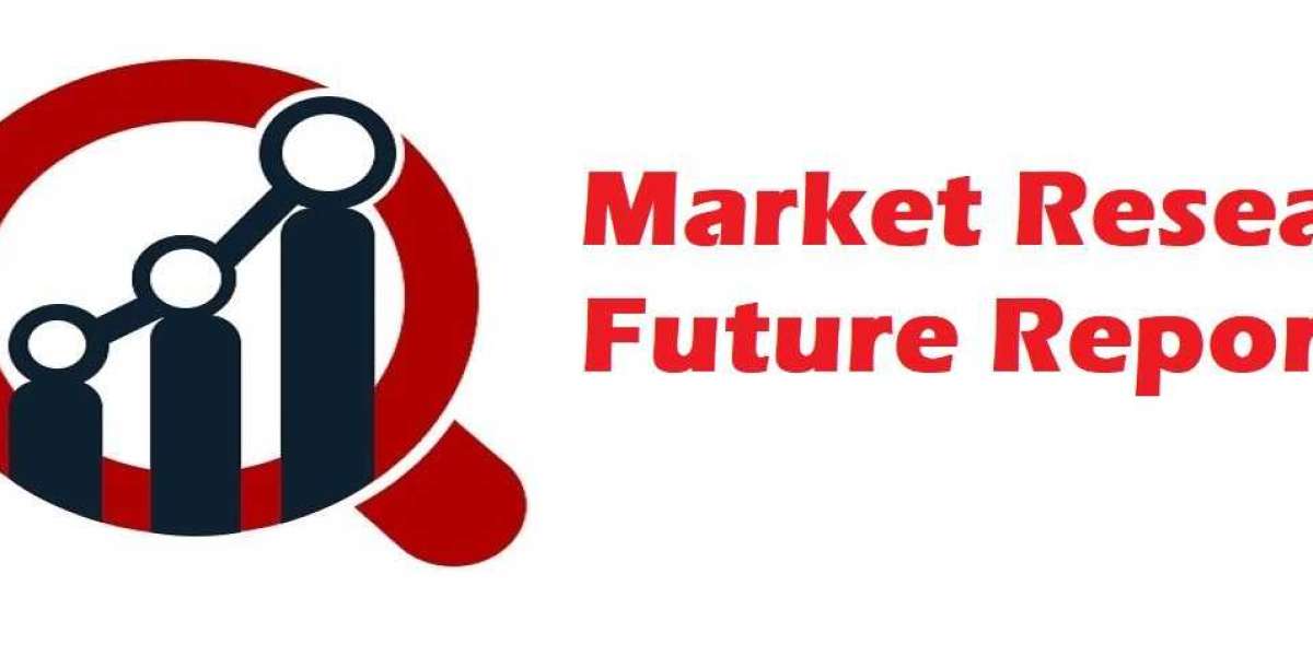 COVID Testing Kit Market Share | Global Market Synopsis & Forecast – 2027